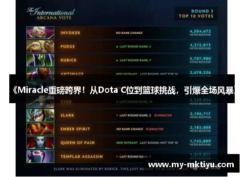 《Miracle重磅跨界！从Dota C位到篮球挑战，引爆全场风暴》