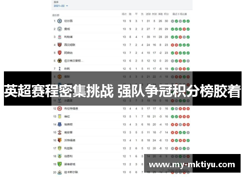 英超赛程密集挑战 强队争冠积分榜胶着
