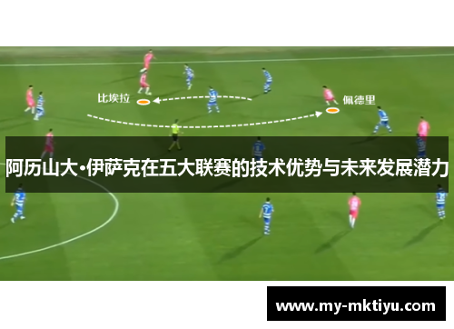 阿历山大·伊萨克在五大联赛的技术优势与未来发展潜力