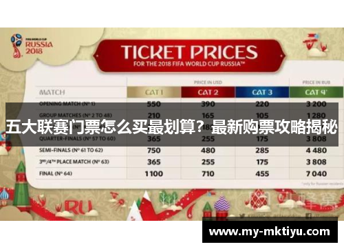 五大联赛门票怎么买最划算？最新购票攻略揭秘